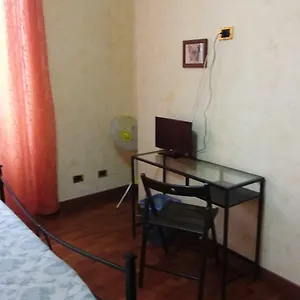 Pensjonat Residenza Laterano, Rzym